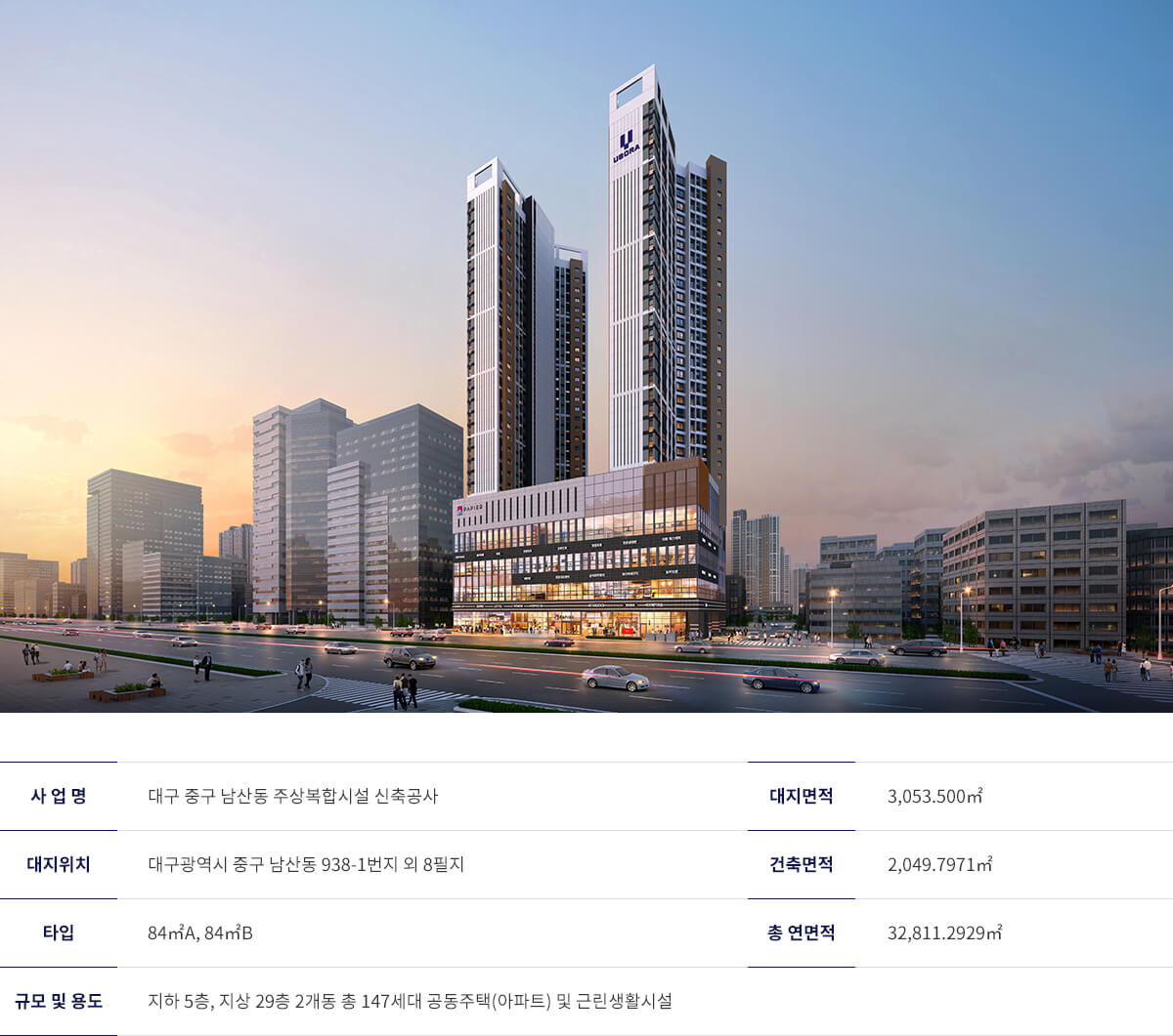 반월당역 반도유보라